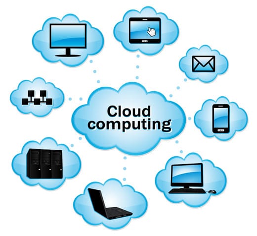 Основы облачных технологий Cisco Cloud Computing